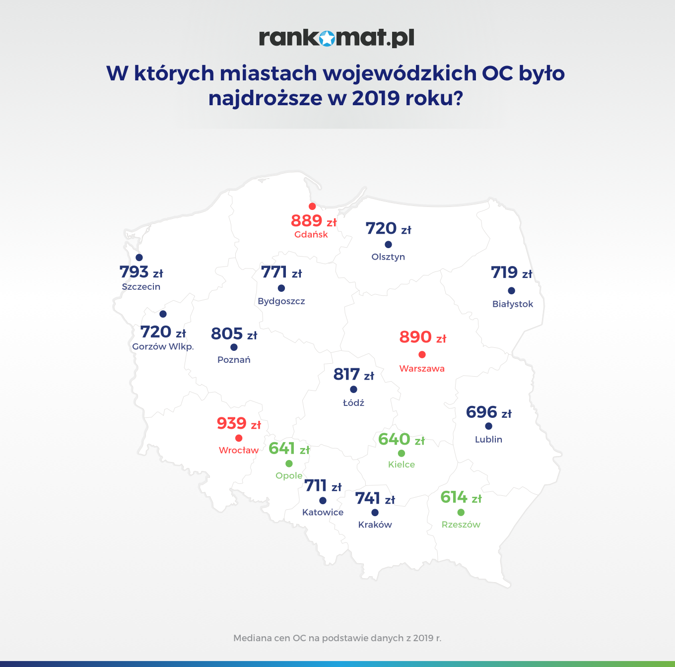 62,4% kierowców z Bielska-Białej przyznało, że nie spowodowało kolizji drogowej