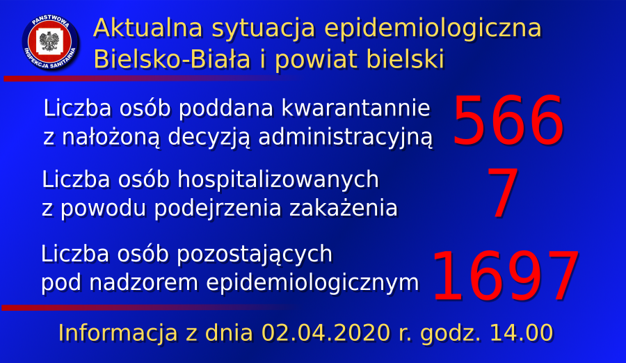 Aktualna sytuacja epidemiologiczna w powiecie bielskim - 2 kwietnia