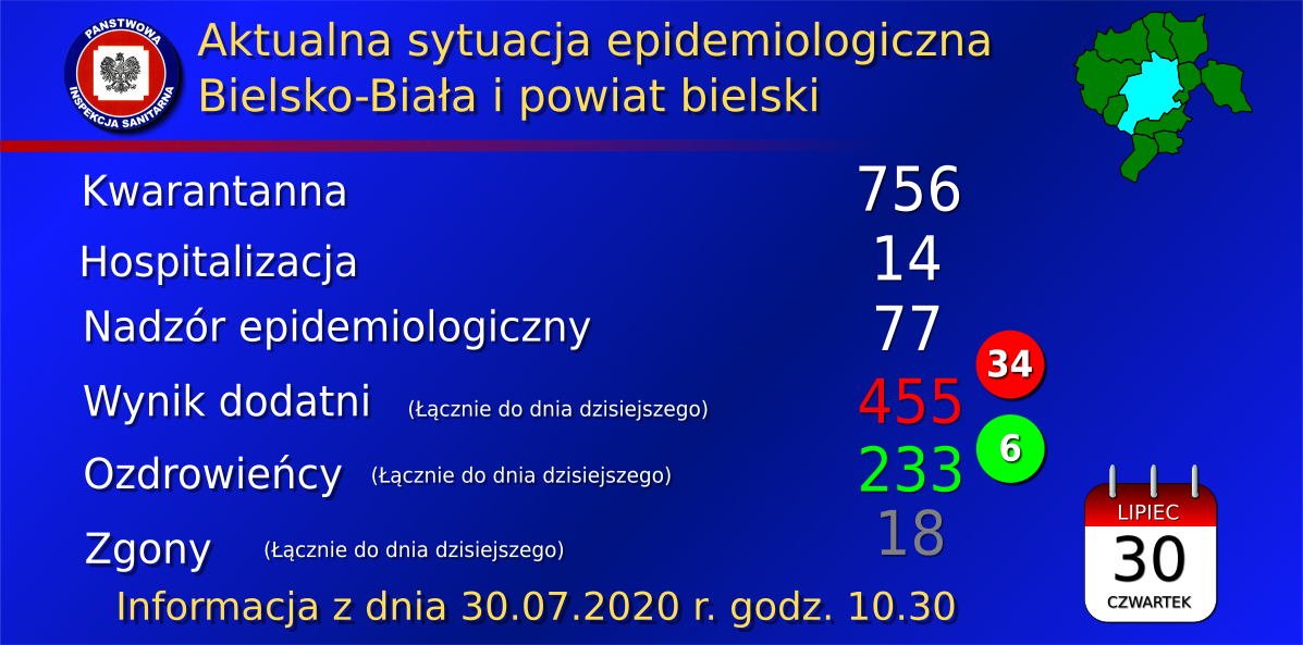 Rekordowa liczba zachorowań. 34 osoby z powiatu bielskiego