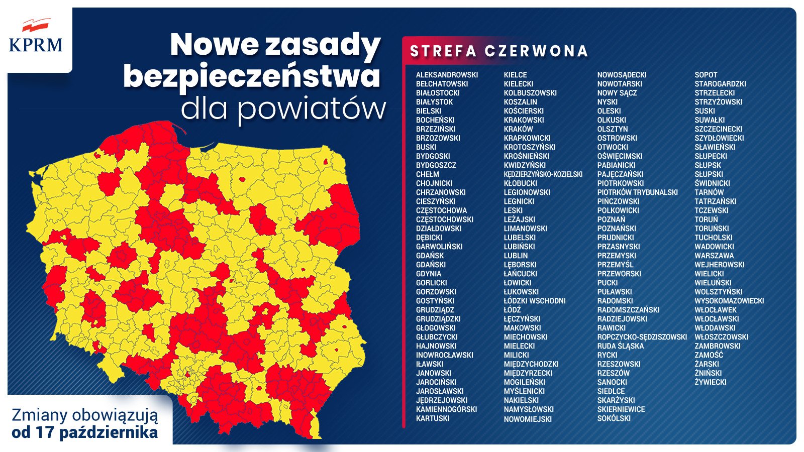Powiaty żywiecki i cieszyński w czerwonej strefie. Nowe restrykcje